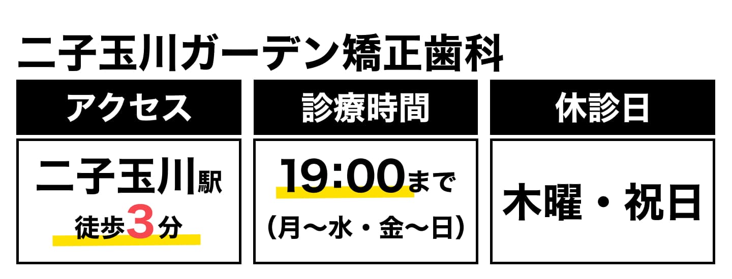 二子玉川ガーデン矯正歯科