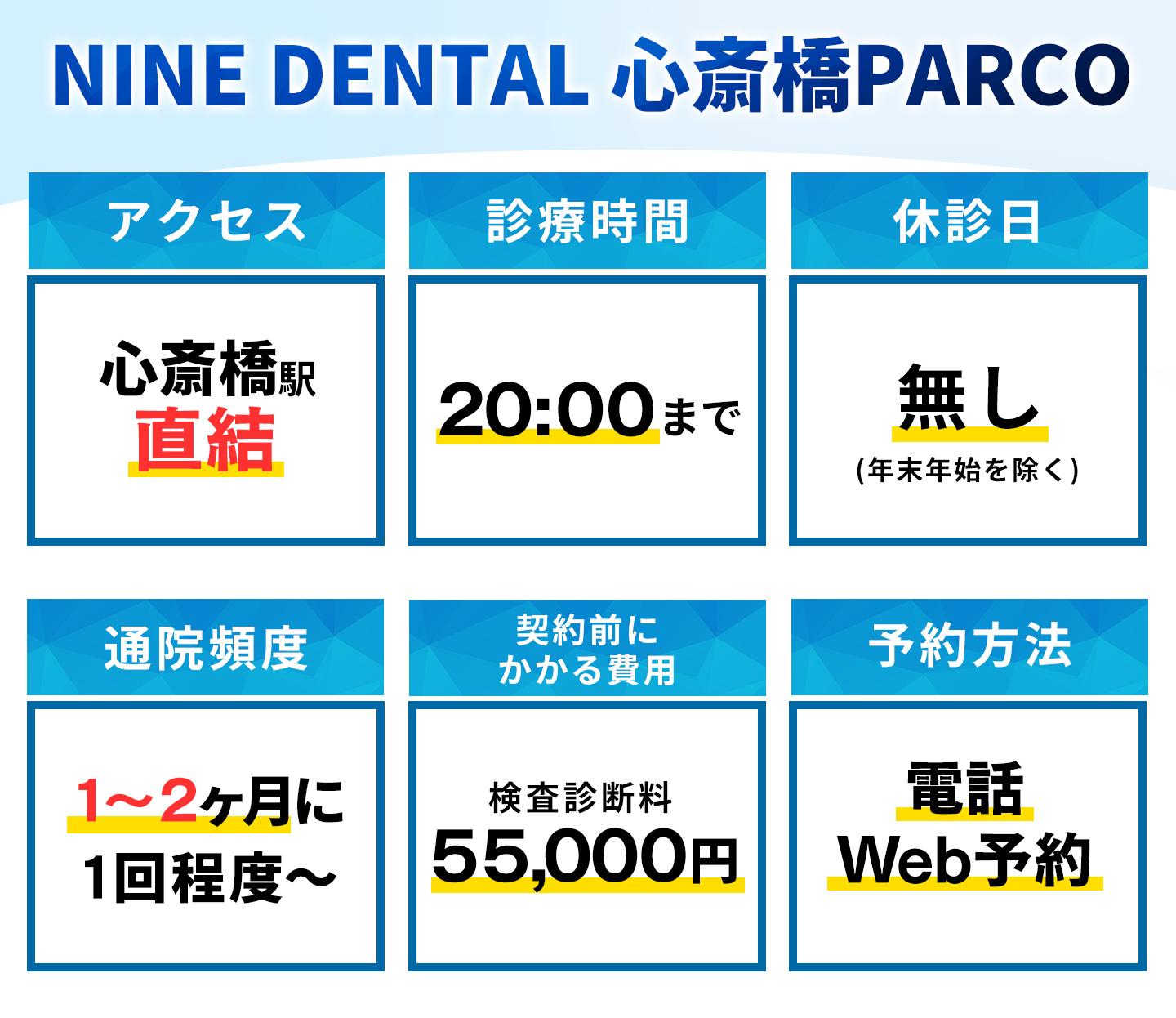 NINE-DENTAL-心斎橋PARCOの基本情報