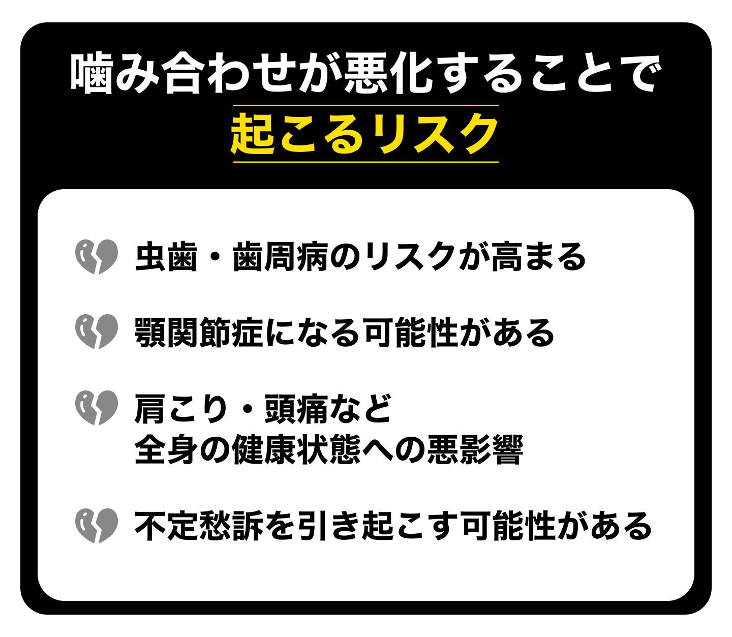 噛み合わせが悪化することで起こるリスク