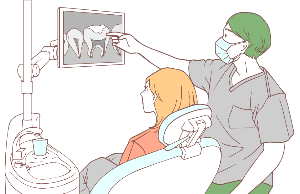 ②対応している矯正方法（ワイヤー矯正なども提案しているか）