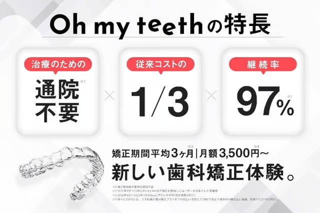 名古屋名駅矯正歯科　Oh my teethの特長
