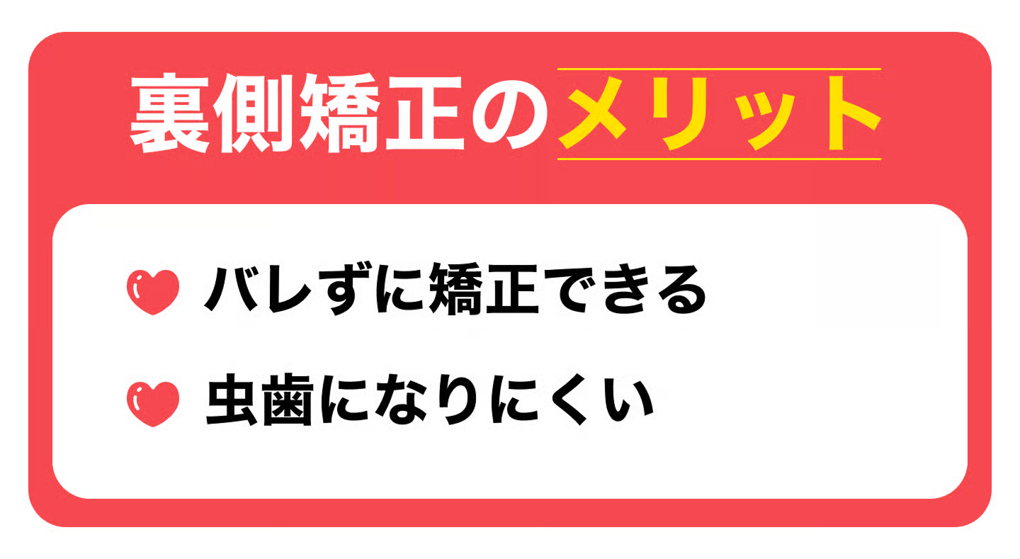 裏側矯正のメリット