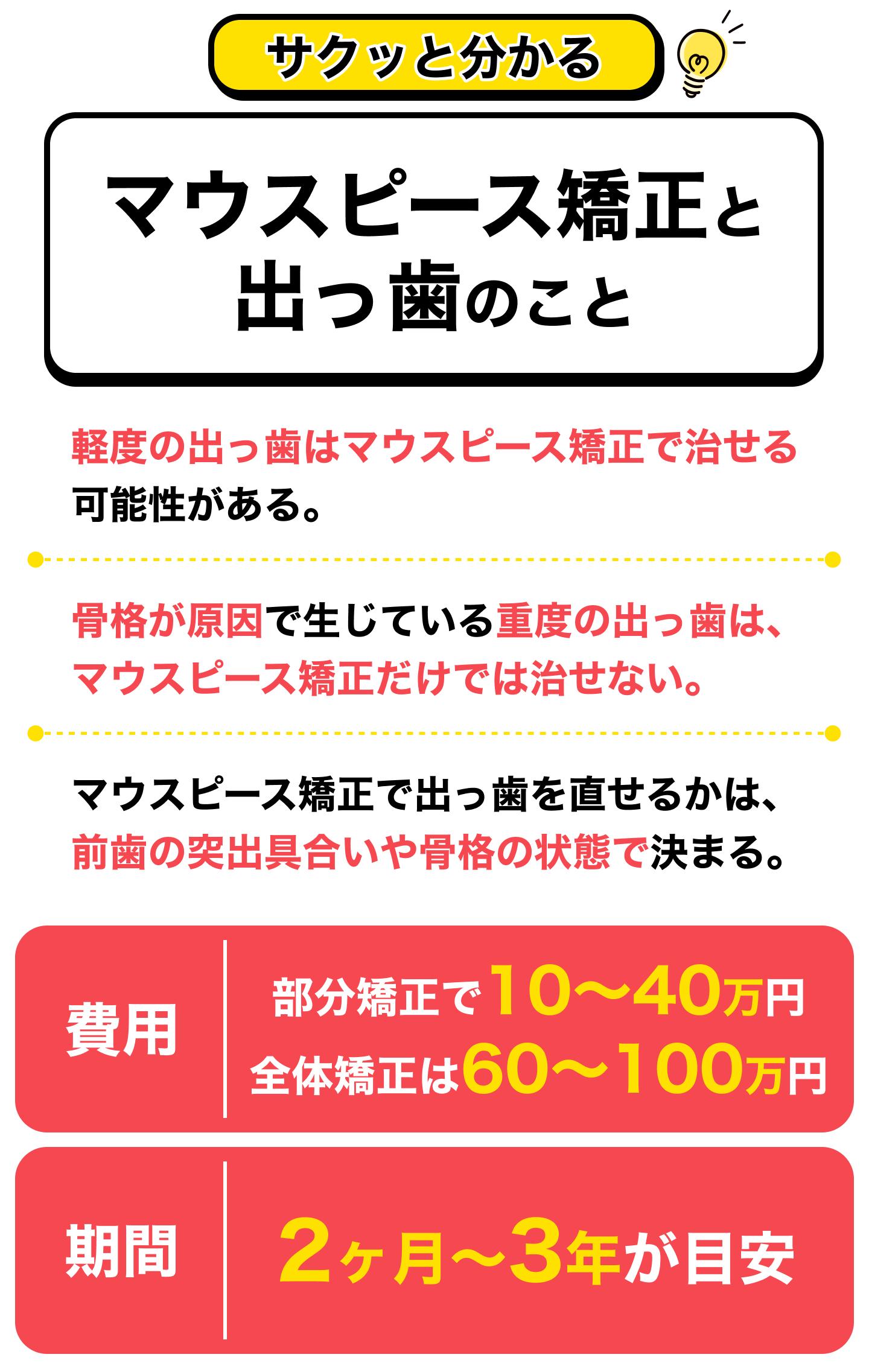 サクッと分かるマウスピース矯正と出っ歯のこと