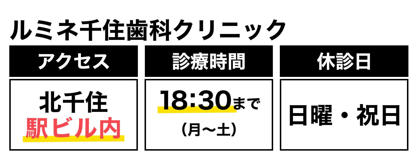 ルミネ千住歯科クリニック