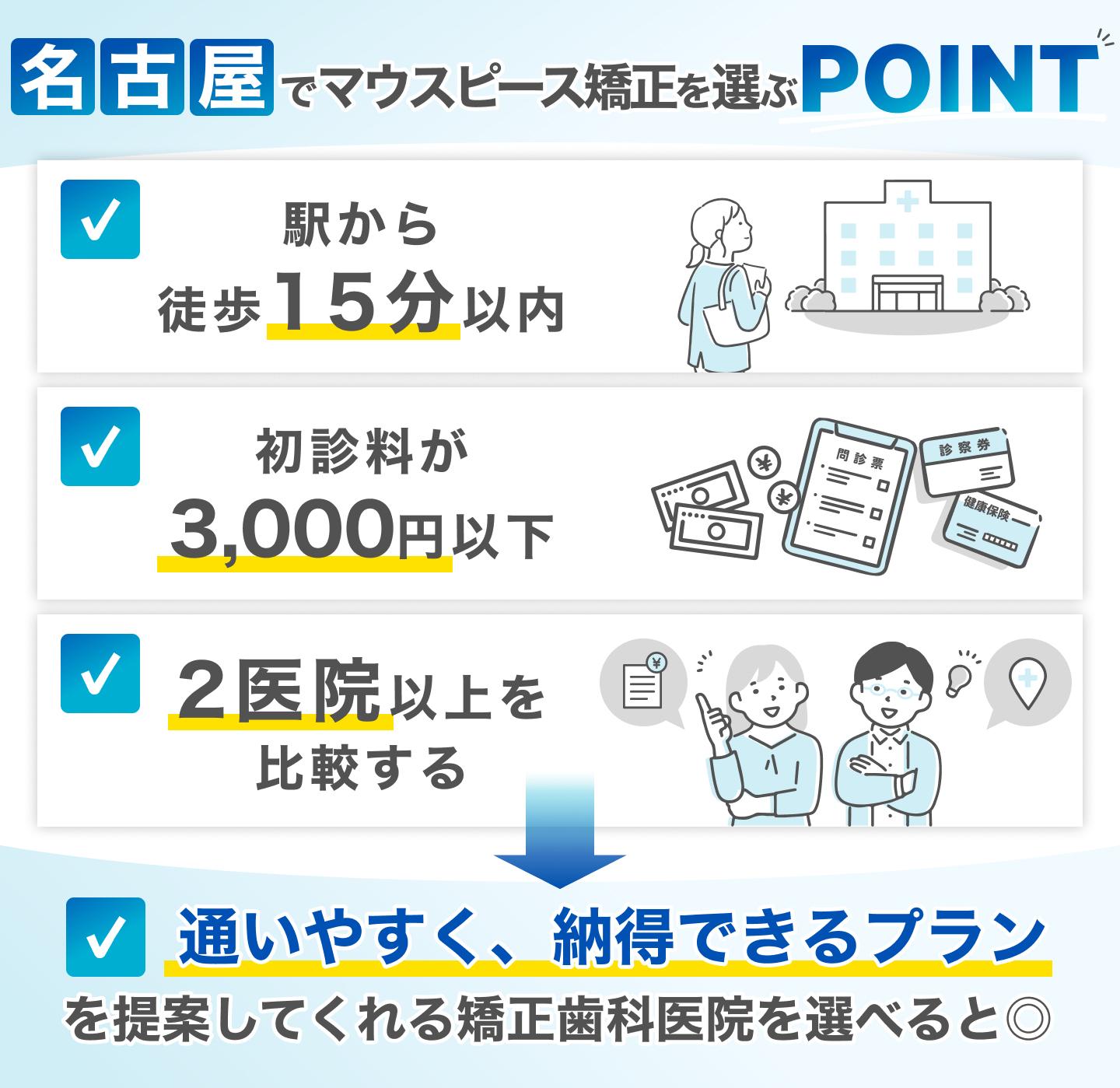 名古屋のおすすめマウスピース矯正の選び方