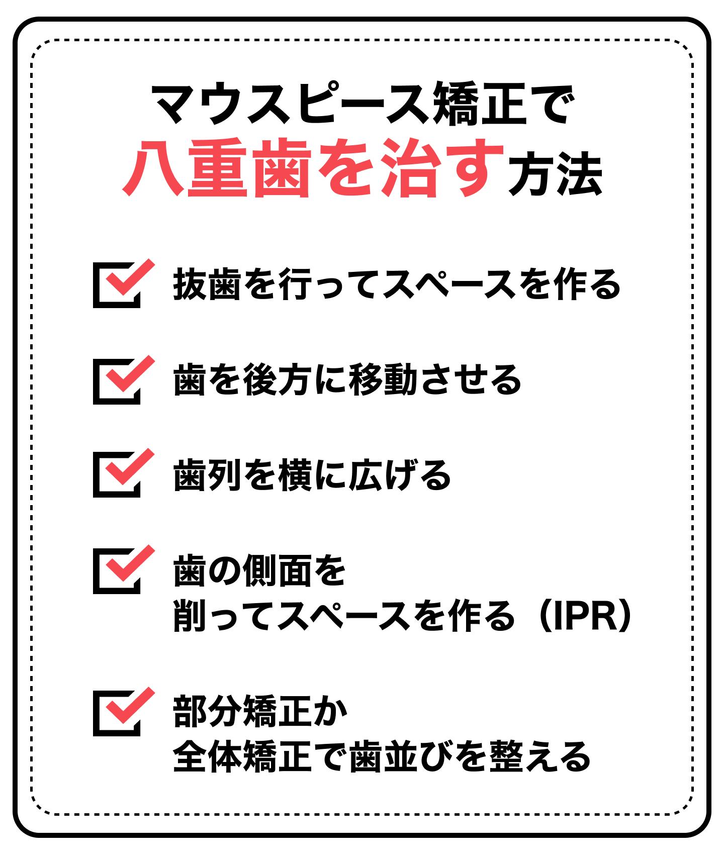 マウスピース矯正で八重歯を治す方法