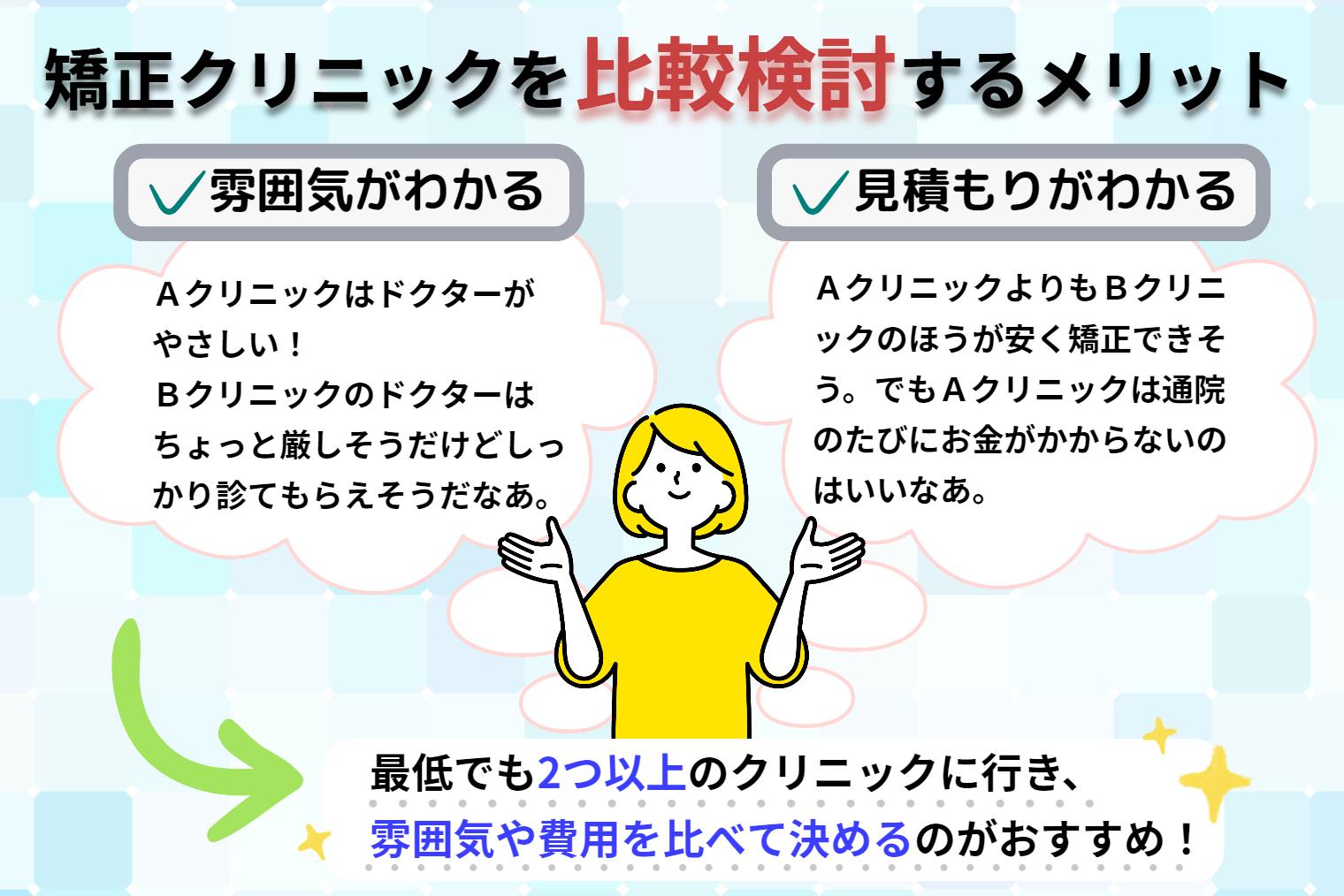 最低でも2つのクリニック・サービスを比較検討するのがおすすめ