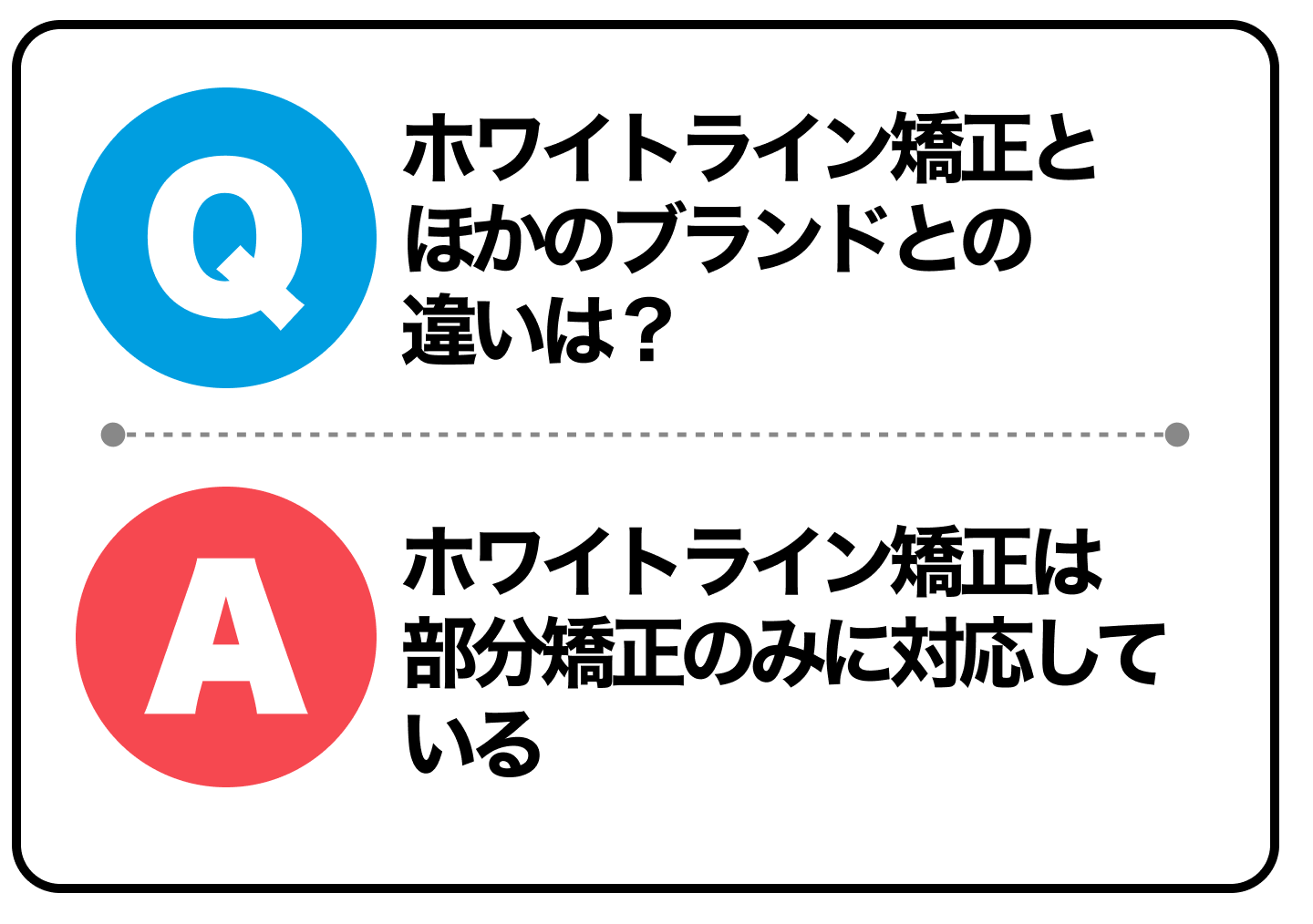 ホワイトライン矯正とほかのブランドとの違い