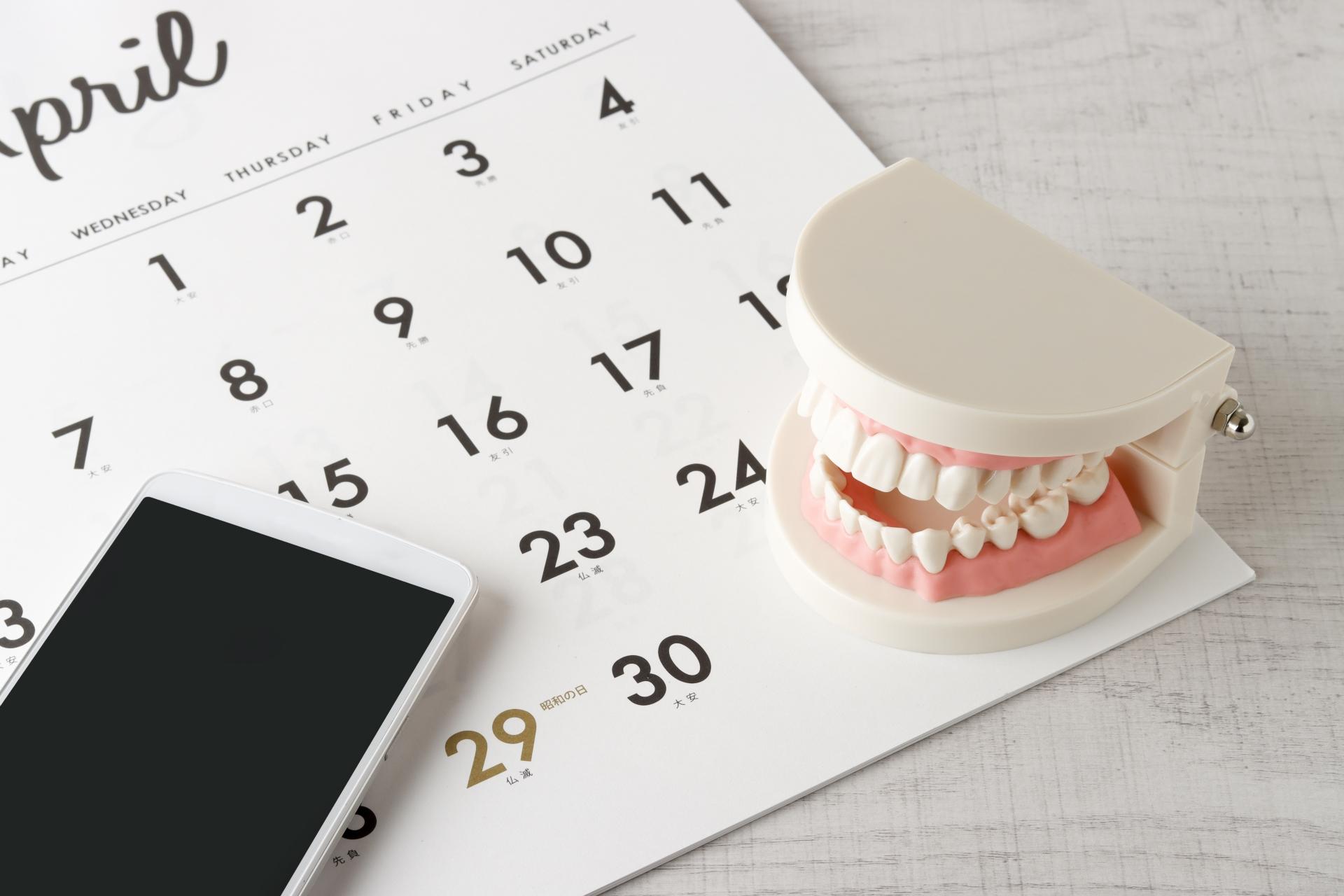 歯列矯正が一年以内に終わりやすいケース