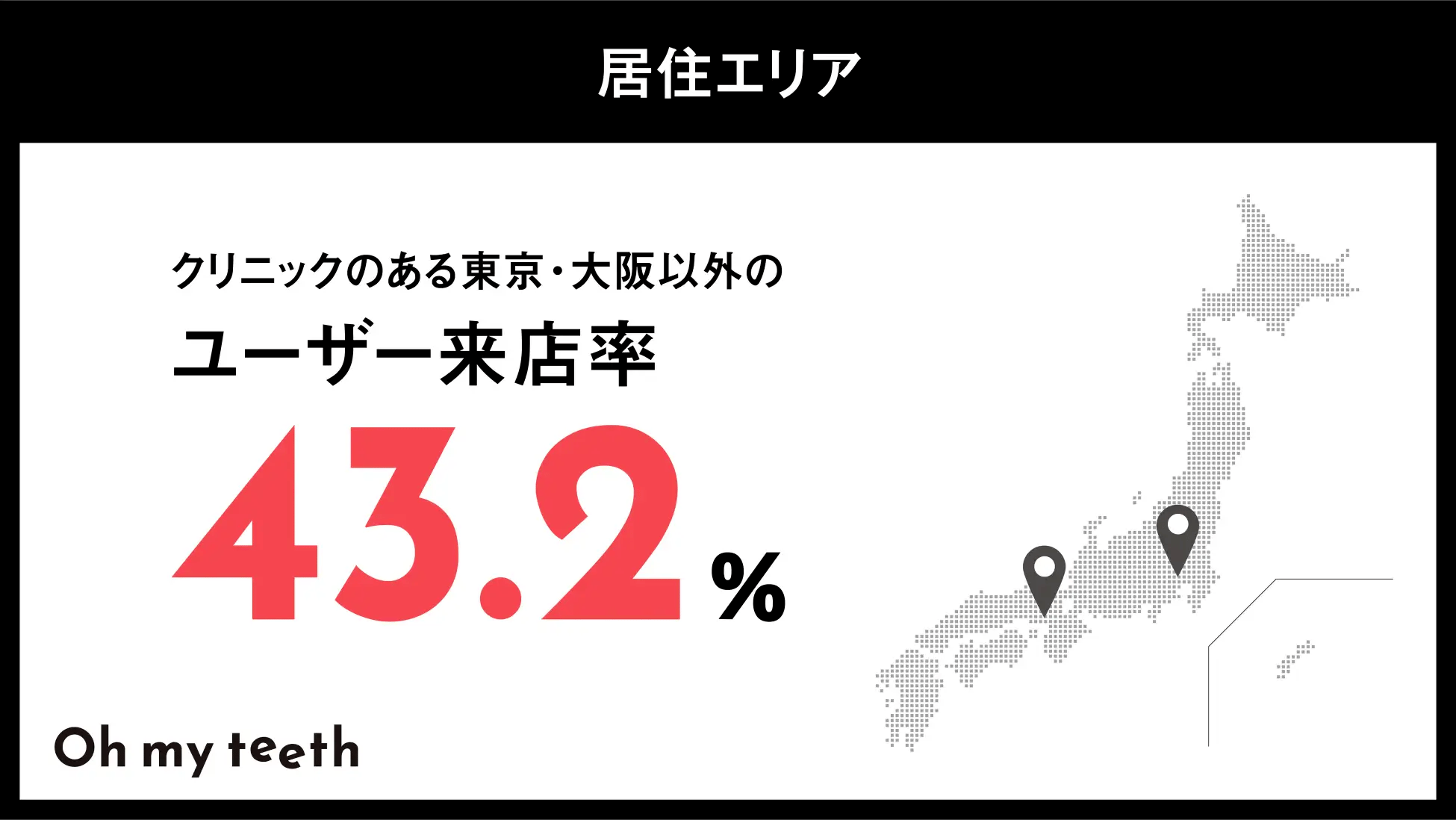 通わないマウスピース矯正 Oh my teethのメリット・デメリットを公式ブログ担当が徹底解説