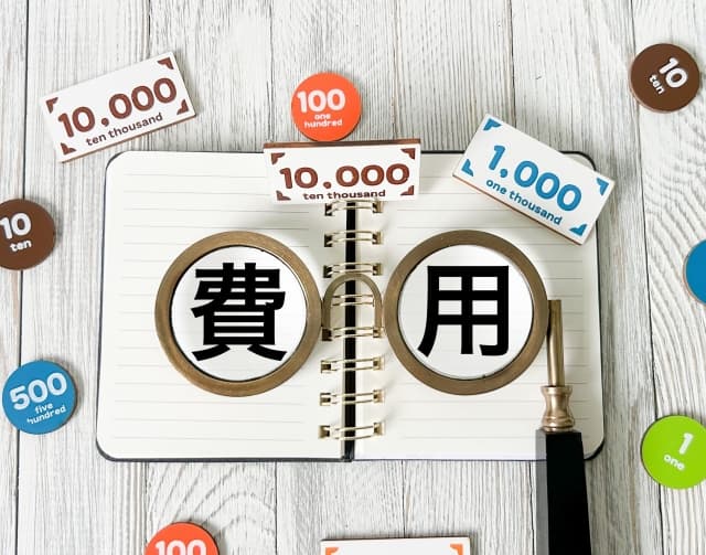 矯正費用 保険適用