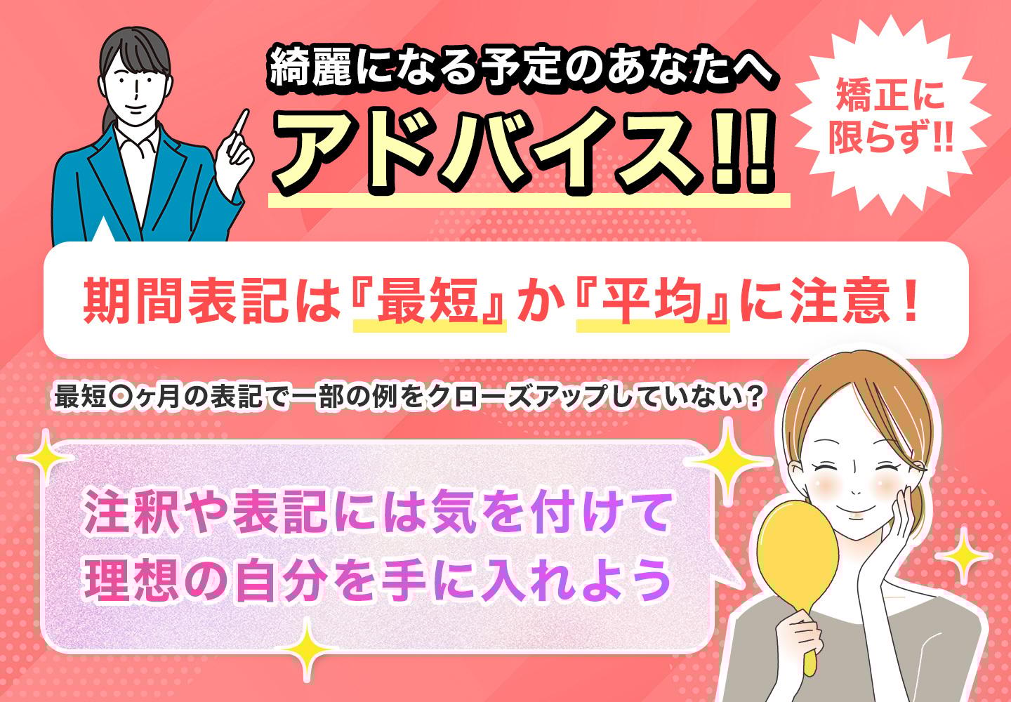 期間表示