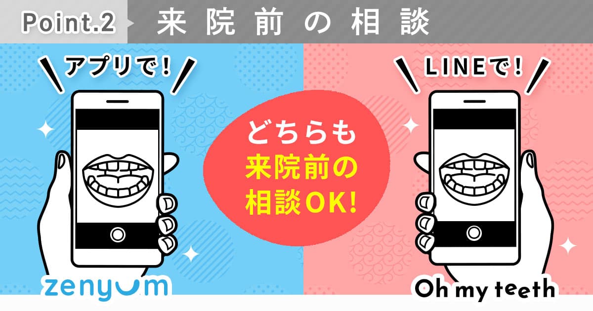 ゼニュムとOMT来院前の相談