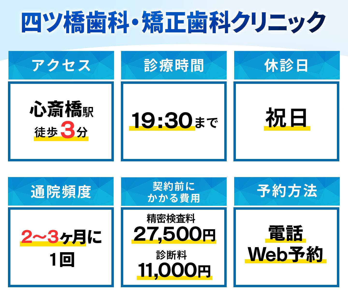 四ツ橋歯科・矯正歯科クリニックの基本情報