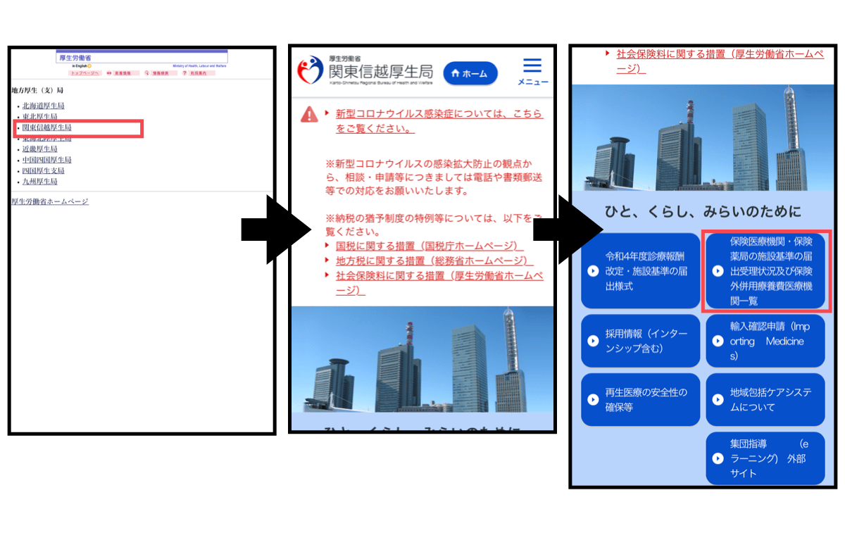 国に認可された医療機関(保険適用の歯科矯正治療を受けられる歯科医院)の探し方(関東エリア)