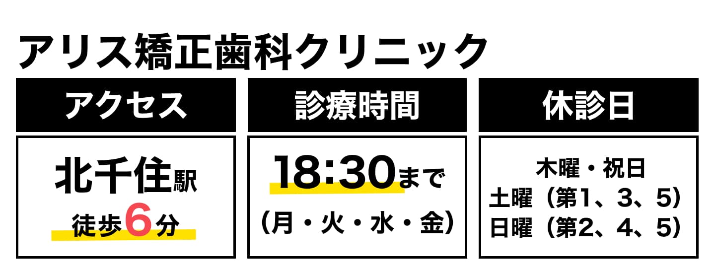 アリス矯正歯科クリニック