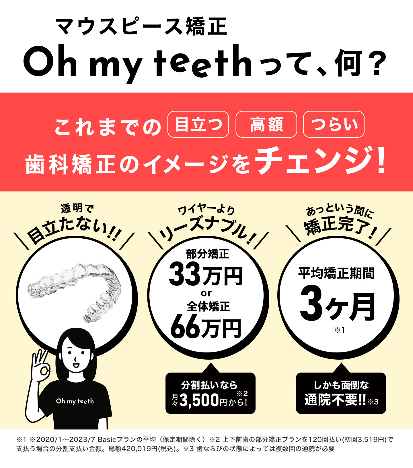 OMTとは