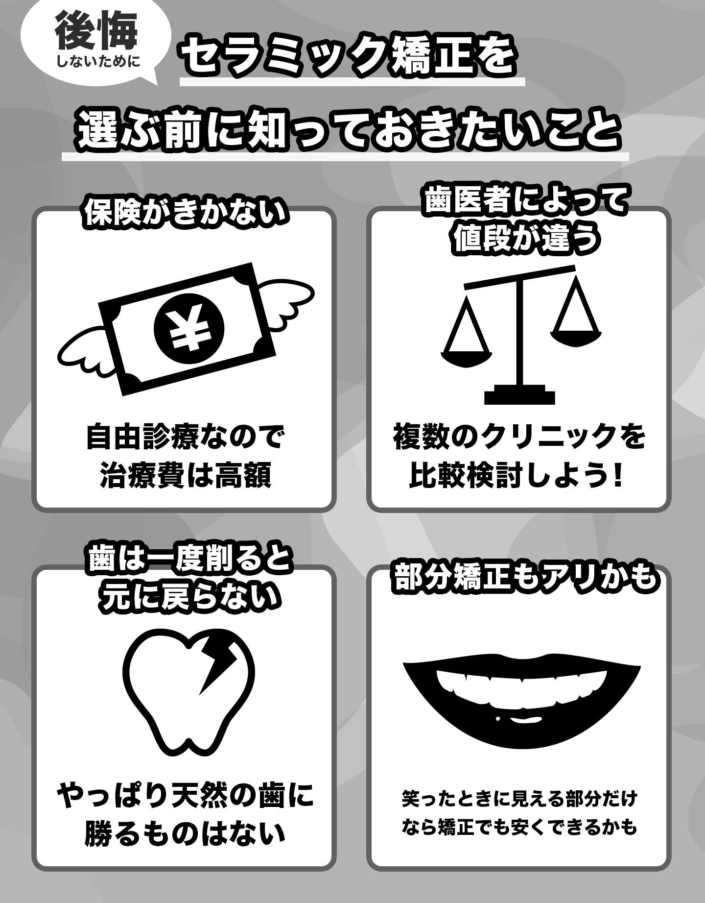 セラミック矯正を選ぶ前に知っておきたいこと