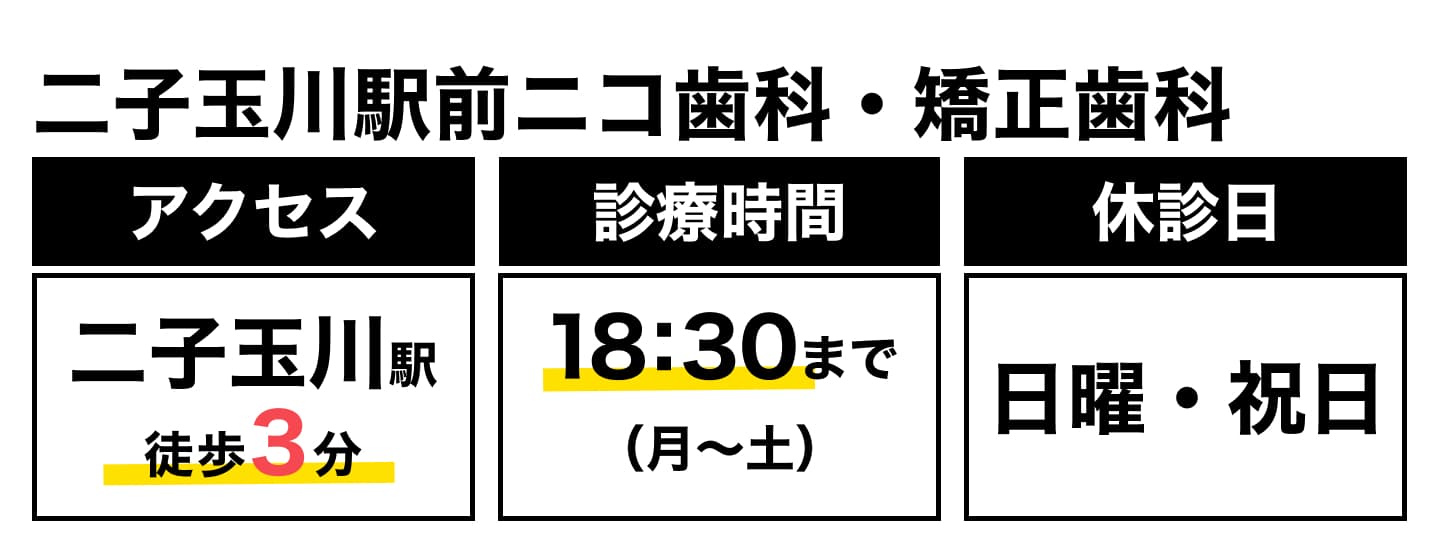 二子玉川駅前ニコ歯科・矯正歯科