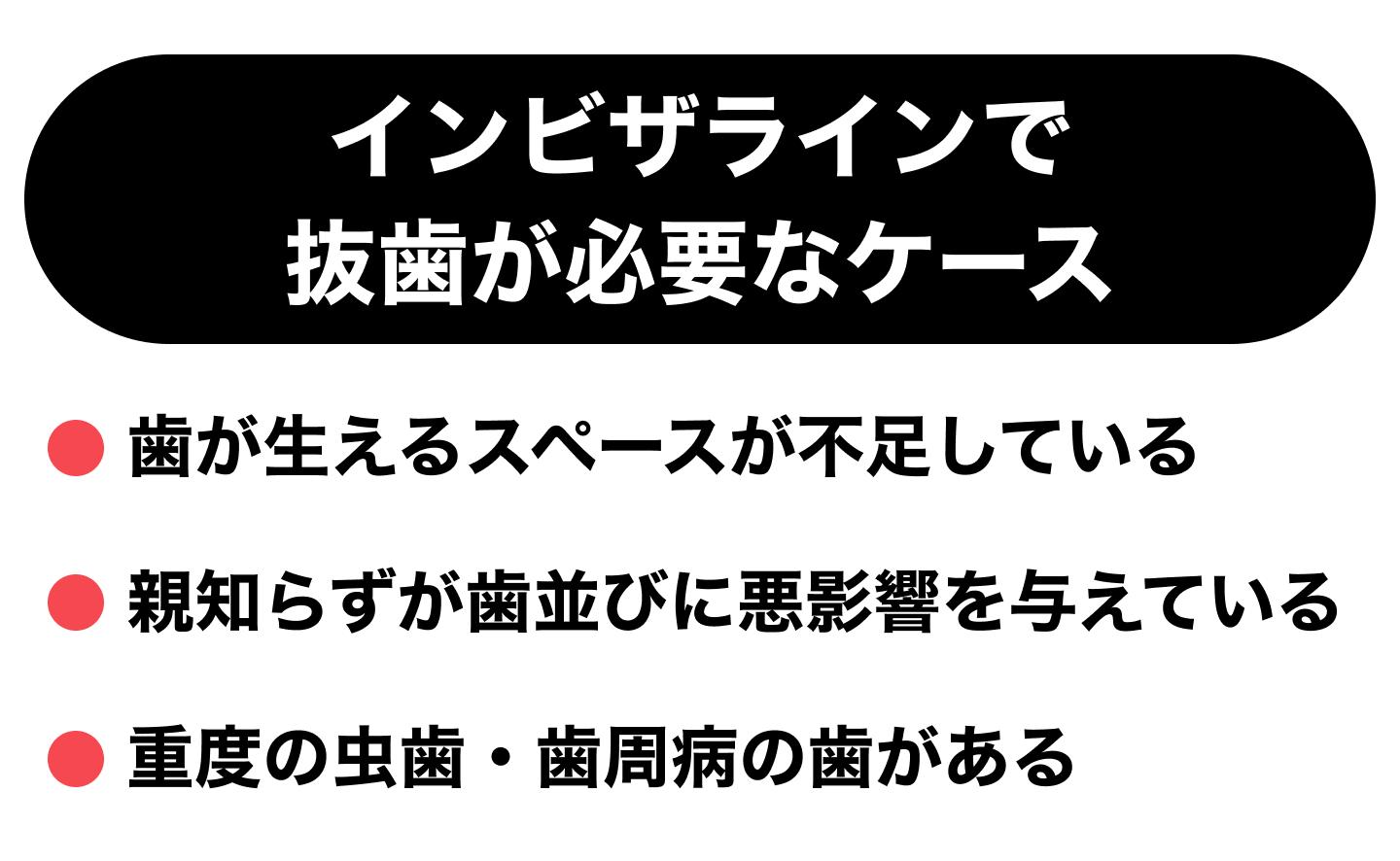 説明画像1（出っ歯はインビザライン矯正で治せる？）