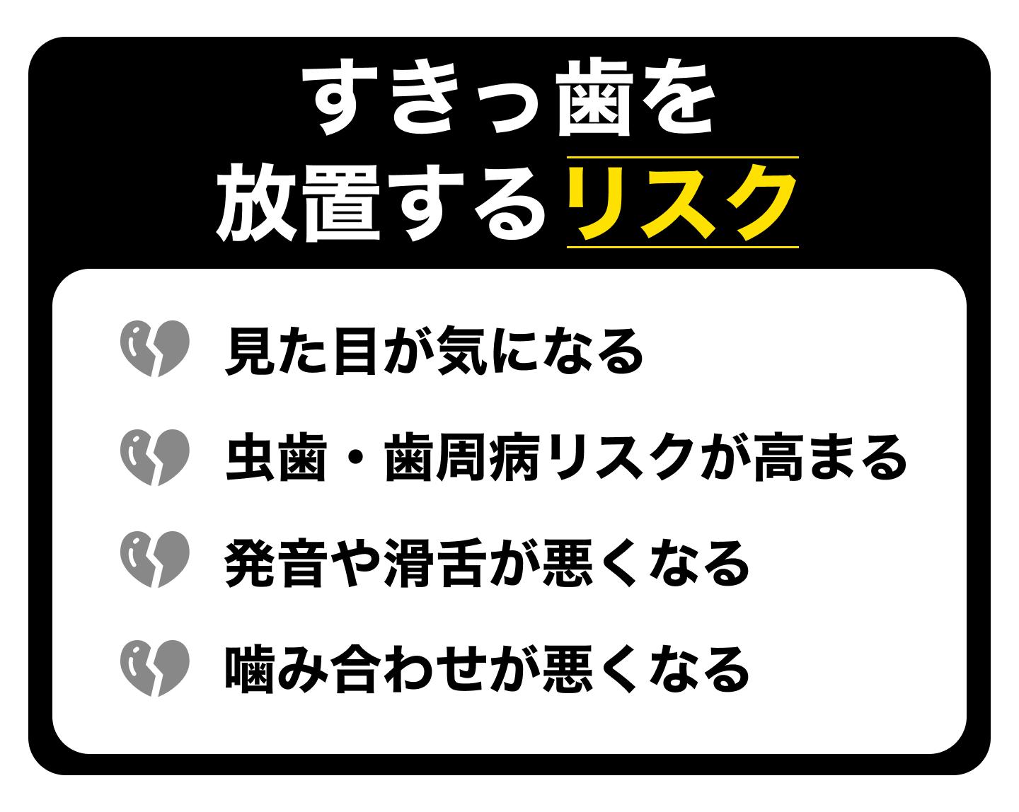 すきっ歯を放置するリスク