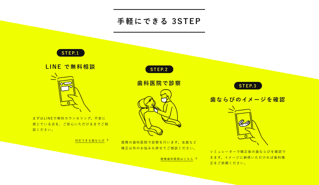 マウスピース矯正 hanaloveとは？費用・口コミ・他ブランドとの比較も