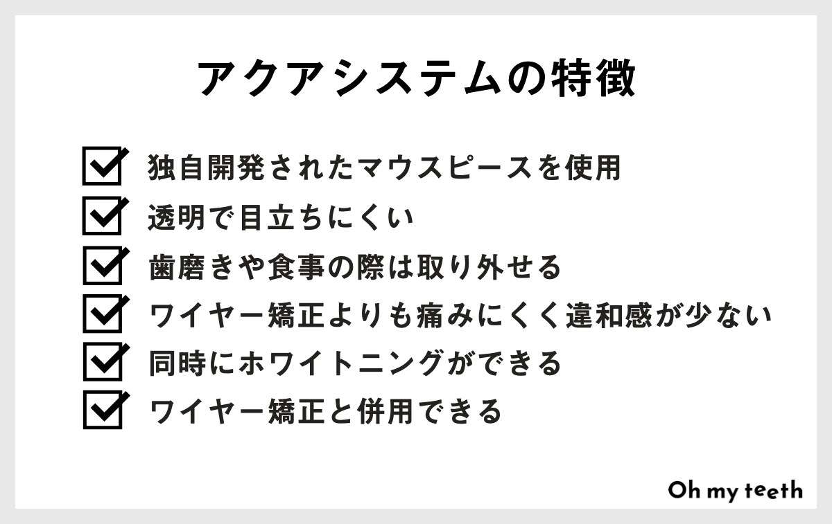 アクアシステム矯正とは？インビザラインとの違いを徹底解説！