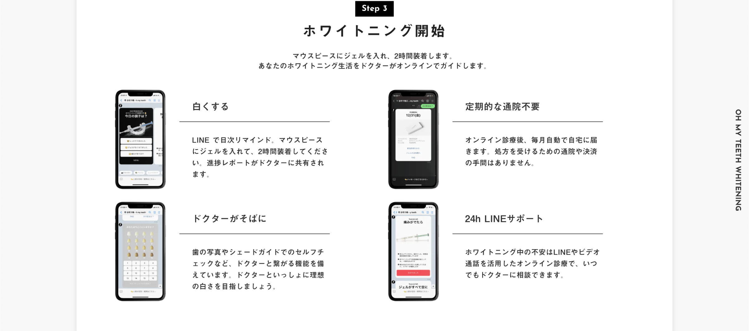 Oh my teeth Whiteningのホームホワイトニングの概要