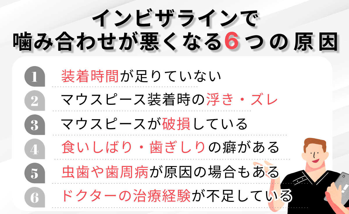 インビザラインで噛み合わせが悪くなる6つの原因