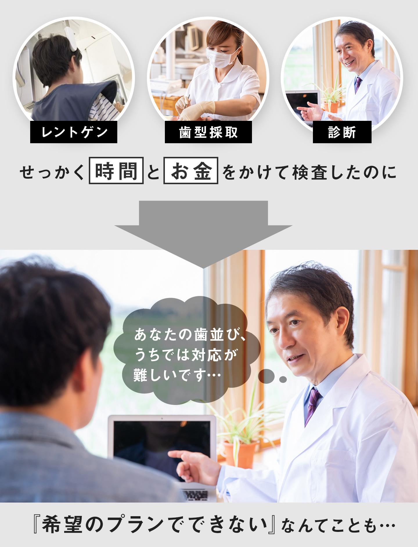 時間とお金をかけて検査しても希望のプランで直せない
