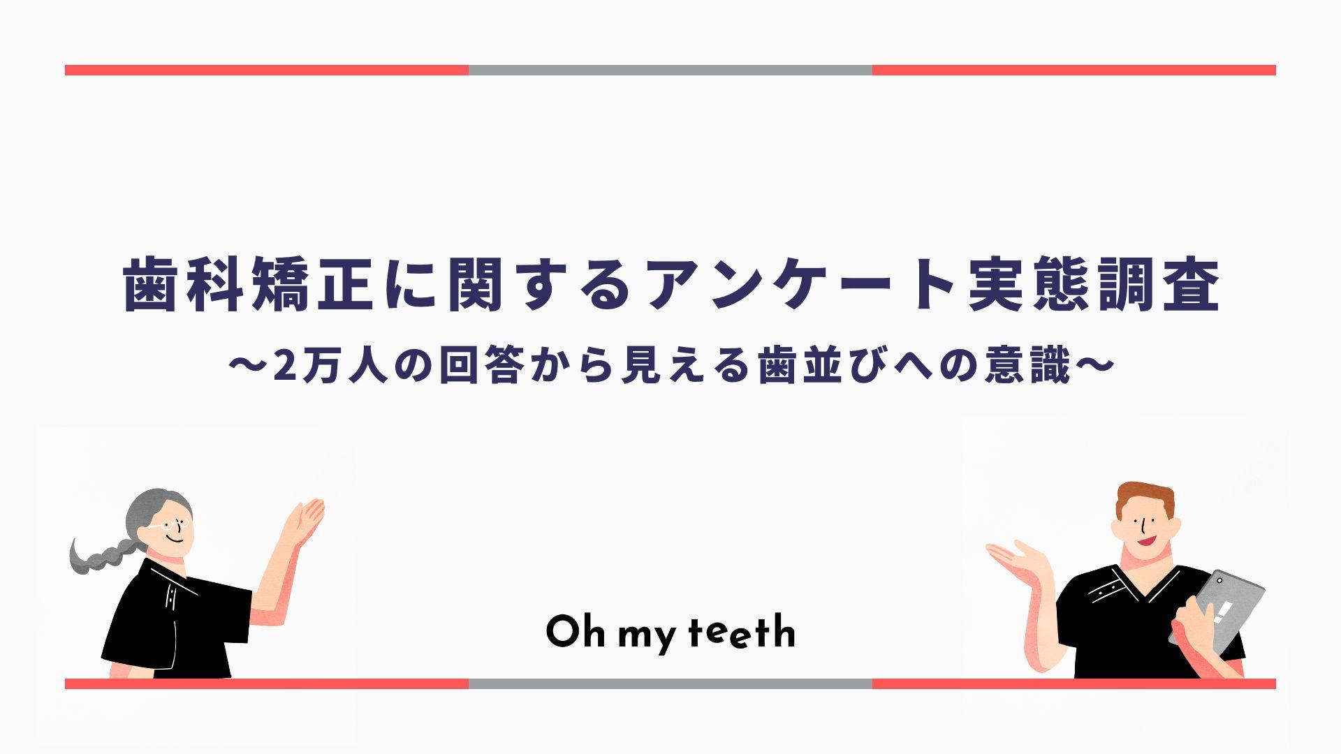 歯科矯正に関するアンケート実態調査。2万人の回答から見える歯並びへの意識