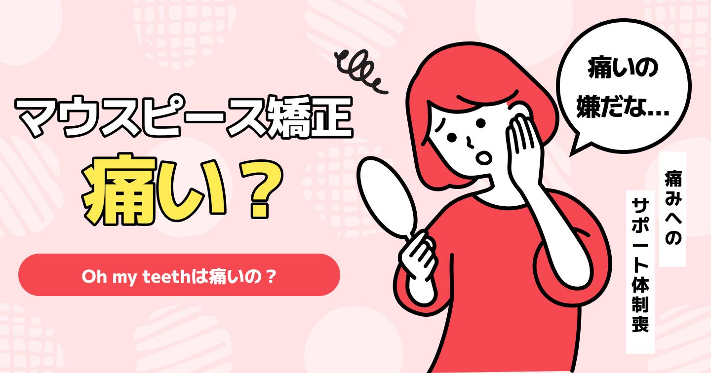 ~とはテンプレ (3)