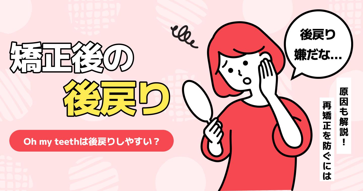 ~とはテンプレ (2)