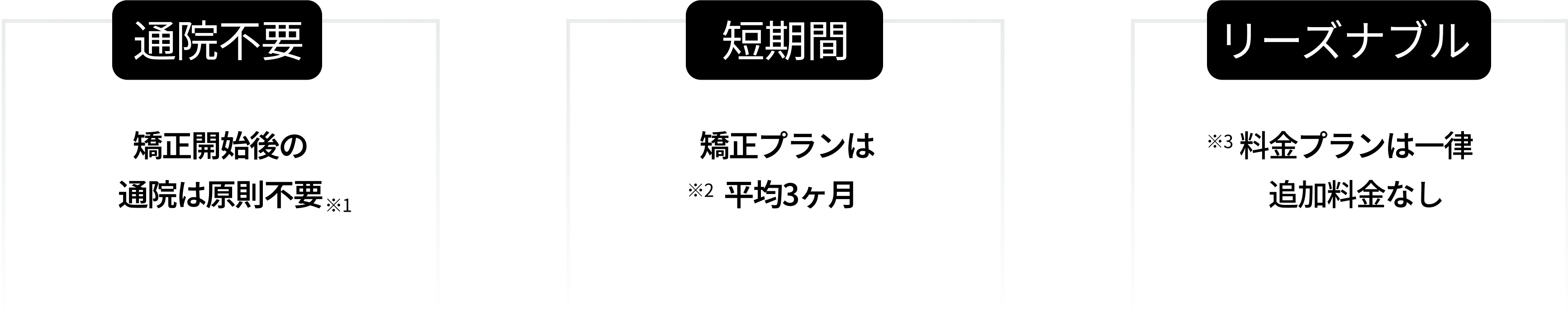 通院不要・短期間・リーズナブル